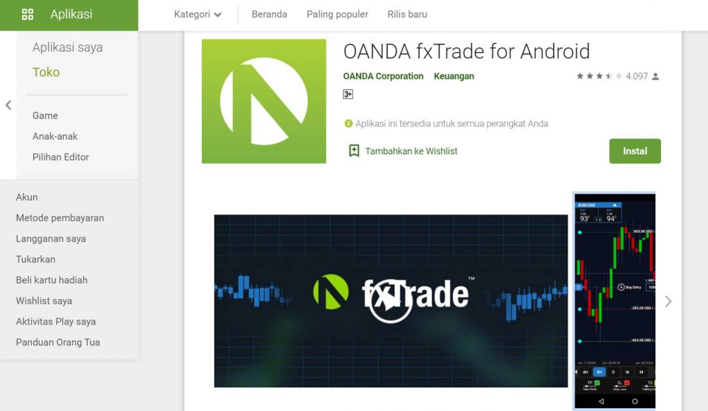 Review Oanda Platform Cfd Forex Crypto Sahamok