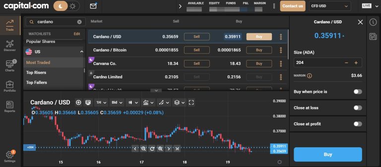 Prediksi 9 Coin Yang Akan Naik 2024/2025 - SahamOK